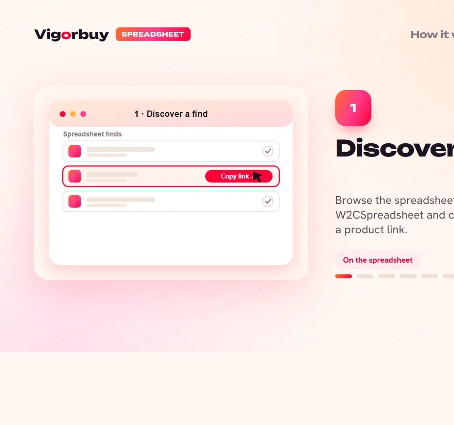 Preview of the VigorBuy how-it-works walkthrough
